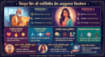 Love Astrology Solution Specialist